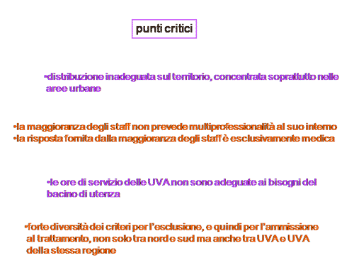Indagine UVA